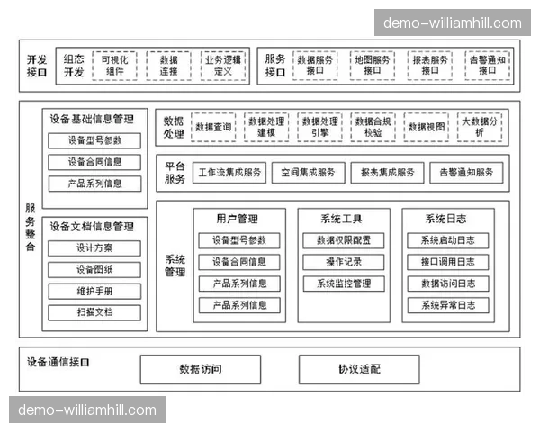 项目管理系统与流媒体指标挂钩 运维责任可追溯